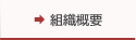 組織概要